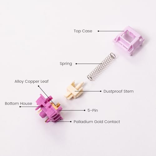 Image of Akko V3 Creamy Purple Pro Keyboard Switch for Mechanical Gaming Keyboard, 5-Pin 30gf Tactile Switches (45pcs)
