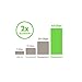 Belkin Thunderbolt 3 Dock w/ 2.6ft Thunderbolt 3 Cable (Thunderbolt Dock for MacBook Pro models from 2016 or later, includes the 2018 version), Dual 4K @60Hz, 40Gbps Data Transfer Speeds)
