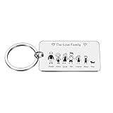 jewelora Personalizar amor familiar linda llavero Acero inoxidable familia herrero padres niño nombre edad por encargo Día de la Madre Dia del padre Regalo