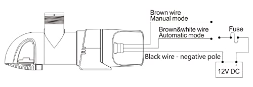 Seaflo 14A Series Narrow Low Profile Water Level Sensing Automatic Bilge Pump (1100 Gph, 12V) #TOP5