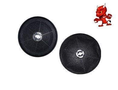 Aktivkohlefilter Für Dunstabzugshaube Respekta CH 1060 – 1 Stück, Ø 146 X 30 Mm