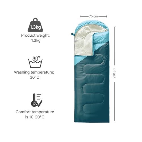 Premium Lightweight Sleeping Bag for Adults & Kids, 400 GSM, 4 Season Waterproof Sleeping Bag, Comfortable & Portable, Machine Washable, Camping & Hiking Essential - Image 5