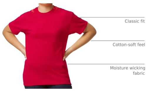 Image of Gildan Unisex-Adult DryBlend T-Shirt, Style G8000, Multipack