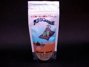 Rishiriya Minoya Aladdin's Secret