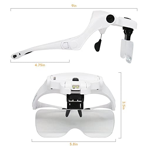 Image of Hetkrishi LED Illuminated Headband Magnifier Visor with Cleaning Cloth- 1X to 3.5X Zoom with 5 Detachable Lenses - Hands Free Head Worn Lighted Magnifying Glass for Inspecting & Electronic Repair