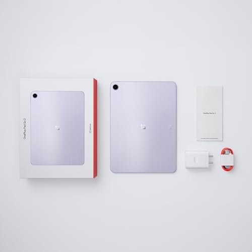Product Variant View