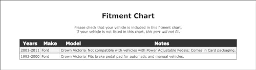 PartCatalog Brake Pedal Pad Compatible With Ford Crown Victoria 2011 2010 2009 2008 2007 2006 2005 2004 2003 2002 2001 2000 1999 1998 1997 1996 1995 1994 1993 1992 P-2206073