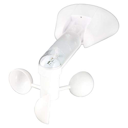 Capteur de vent avec support articulé SW 4