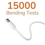 pluX Micro USB Charging Cable 3M USB A to Micro Android Charger Cable Data Sync Cord for Samsung Galaxy J7,S7,S6,Kindle Fire,Fire HD Tablets,PS4 Controller,Sony,HTC,LG,Motorola,Huawei White - Image 2