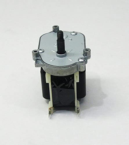 Product Variant View