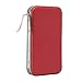 Price comparison product image Portable Cd Wallet, Yeqoo 80 Disc DVD VCD DJ Storage Album Bag Hard Box Double side DVD storage case (Red)