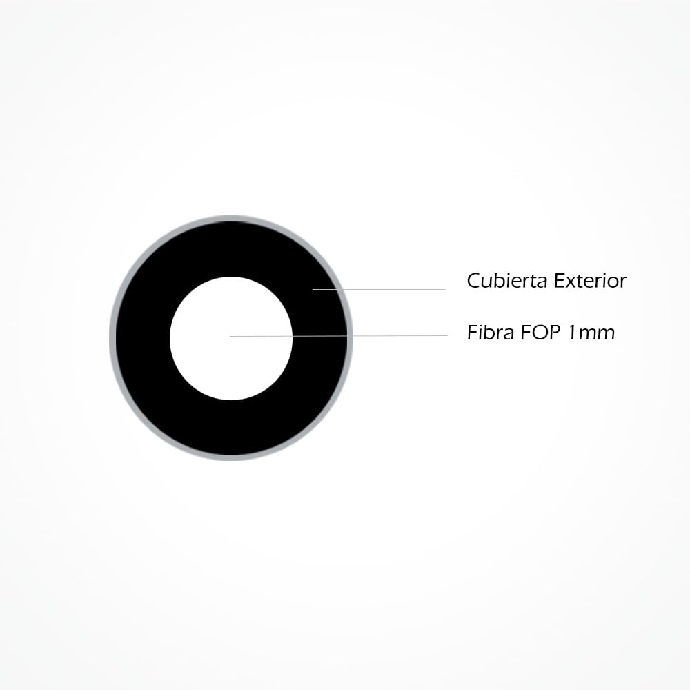 Cable Fibra Óptica Monomodo PatchFOP SX LSZH 100m Negro – Alta Transmisión de Datos para Instalaciones Profesionales en Interior – Rollo para Redes Telecom y Data Center