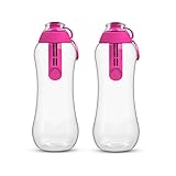 Leichte Handhabung für frisches & gefiltertes Wasser beim Sport, im Büro oder unterwegs in der Freizeit