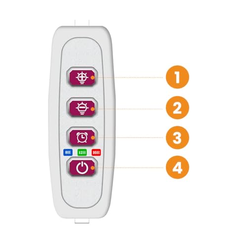 Cronos Heckermann LED-Pflanzenwachstumslampe mit 2 Köpfen mit USB, Modell: TSH-G1-2 - 2835 LED-Ballchips - mehrere Betriebsmodi - 360°-Winkel