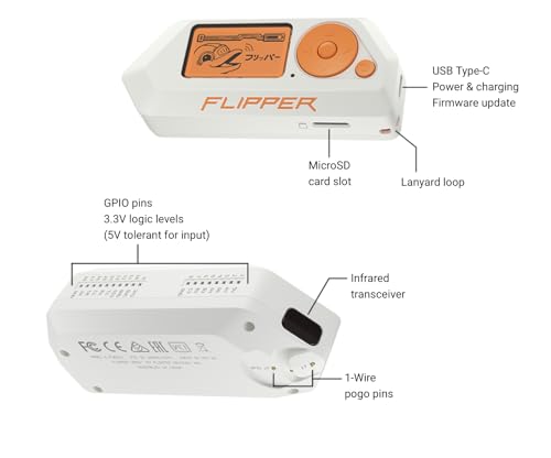Flipper Zero — Multi-Tool Device for Hackers