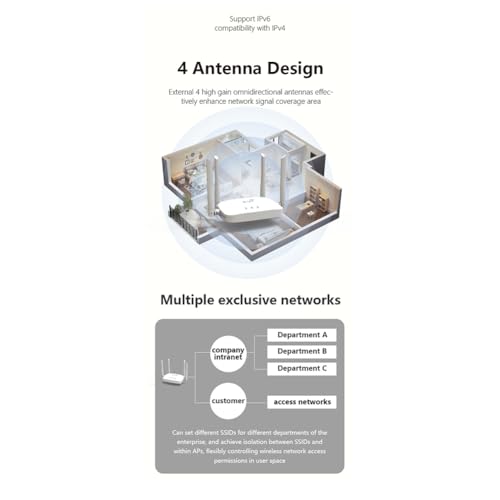 Router WiFi 4 para teletrabajo y streaming fluido en el hogar 3