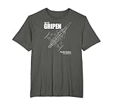 JAS39 Gripen & Classic Swedish Fighter Planes