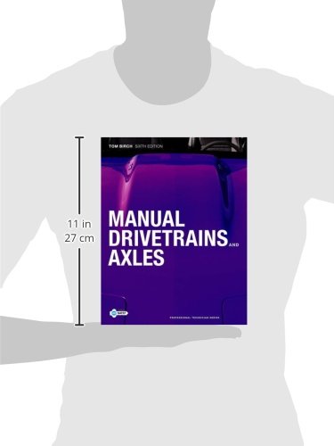 Manual Drivetrains and Axles - Image 2