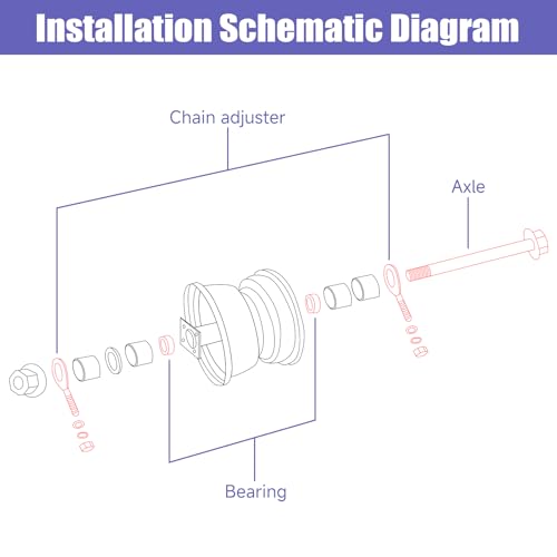 Image of 14mm 290mm Mini Bike Rear Wheel Axle Nut Kit with 6202RS Rear Bearing Compatible with Coleman CT200U-EX BT200X 196CC 200CC 6.5HP Mini Bike Powersports Accessories Parts 15mm Chain Adjuster
