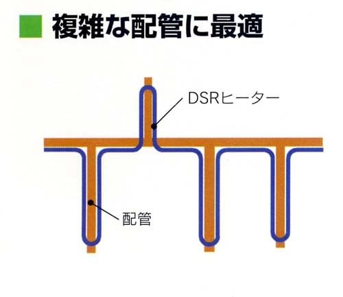 Amazon | 自己制御型水道凍結防止帯 DSR(X)型 (DSR(X)-5) | 凍結防止剤