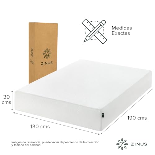 Mejores precios y opiniones de Sodimac colchones los mejores 5. 2 Imagen adicional