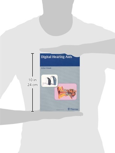 Digital Hearing Aids