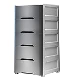 【Facile à assembler et à entretenir】Dites adieu aux structures compliquées. Nos instructions de montage simples sont faciles à entretenir et vous font gagner du temps et des efforts. Il doit être assemblé par vous-même, et le colis contient des instructions détaillées et des accessoires, et toutes les pièces sont étiquetées individuellement. Selon les instructions détaillées, ce coffre de rangement pour chambre peut être facilement assemblé