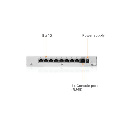 Cisco Secure firewall appliance