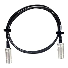 Item Package Quantity: 1 Package Weight: 60 grams Model Number: CFD 0,9 AA Package Dimensions (L x B x H) in cm: 16.8 x 12 x 1.8