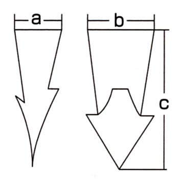 オーエッチ工業 OH バラ中 クサビ WC-1