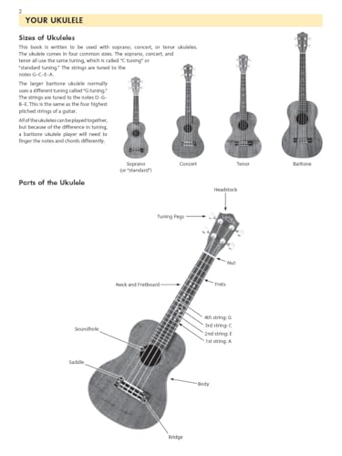 Essential Elements for Ukulele - Method Book 1: Comprehensive Ukulele Method