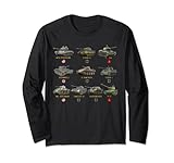 Una compra imprescindible para todos los entusiastas y amantes de las camisetas militares. Lo que no te gusta de las potentes máquinas blindadas, ya que los tanques son el vehículo más dominante en tierra.