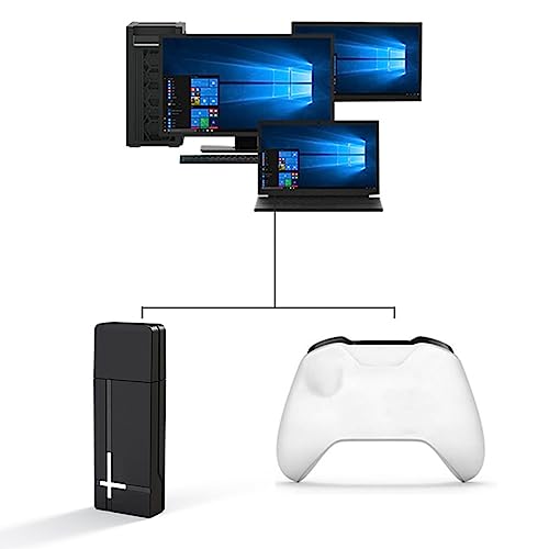 Image of CALANDIS Wireless Adapter for Xbox One Controller USB Receiver Compact Easy to Use | Controllers & Attachments | Video Game Accessories