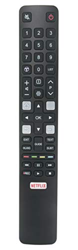 Best Tcl P6 Series