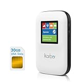 4G LTE Hotspot Device, Includes 30GB US & 1GB Global Data, Access Multiple Carriers, No SIM Required, No...