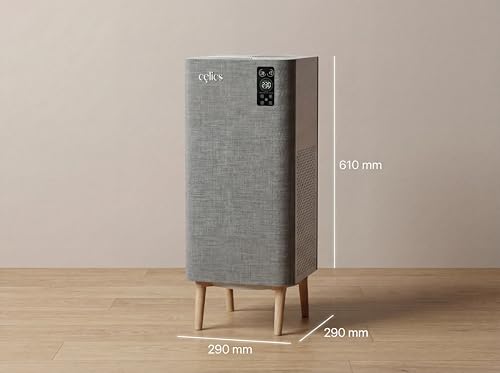 Image of Planet Series Smart Air Purifier | 6-Stage Advanced Filtration with True HEPA-13, UV-C & Ionizer | Covers Up to 2400 Sq Ft, PM2.5 AQI Display | Remote Control (Grey)