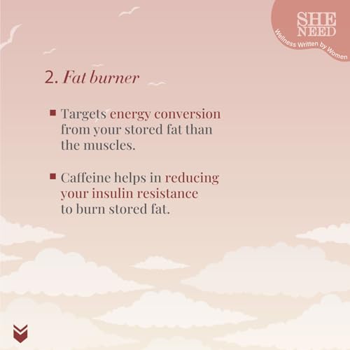 Image of SheNeed Morning Weight Loss Pills With Fat Reduction Formula For Daily Calorie Burn With Garcinia Cambogia, Green Tea Extract And Black Tea Extract For Men & Women, Vegan - 60 Capsules PACK OF - 2