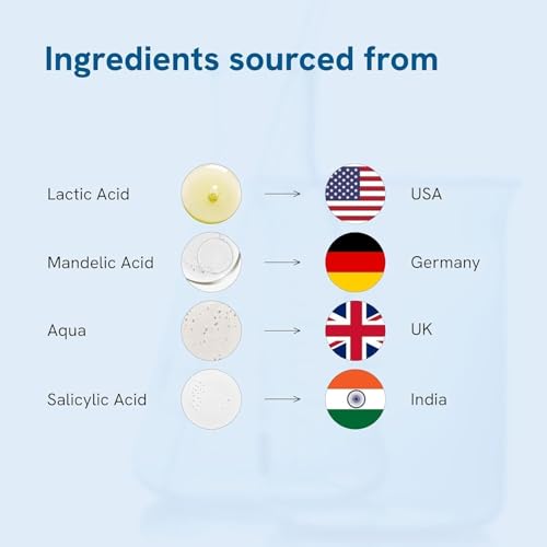 Image of Be Bodywise 4% AHA BHA Underarm Roll on | Fragrance-Free | With 2% Lactic Acid, 1% Mandelic Acid, 1% Salicylic Acid | Prevents Odour, Reduces Pigmentation for even tone| For Radiant Underarms | Alcohol & Aluminum Free | Suitable for Sensitive Skin | 75ml