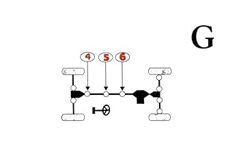 Amazon.com: East Lake Axle front driveshaft u-joint set for