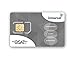 Inmarsat IsatPhone Prepaid SIM Card with 50 Units (38 Minutes)