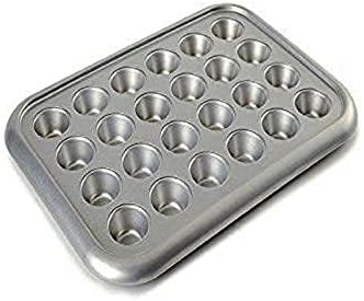 Norpro Nonstick More-Than-a-Muffin-Pan, Mini, Grey