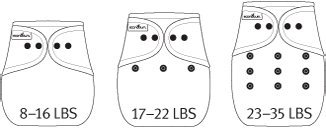 Econobum One Size Cloth Diapers Trial Pack (White)