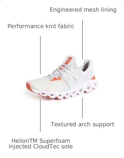 Image of On Men's Cloudswift Sneakers