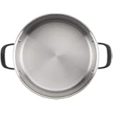 Image-HasTech