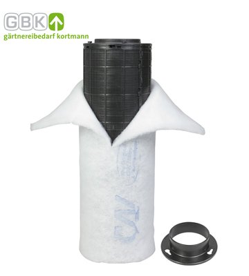 Can Lite filtro de carbón activo 300 M³/h climática filtro AKF filtro de olores