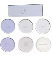 Blood Counting Chamber Blood Collection Counting Chamber Coverslip