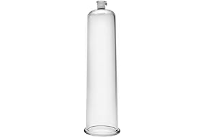 Size Matters Penis Pump Cylinders, 2.25-Inch x 9-Inch