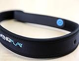 Myndplay Myndband EEG Headset