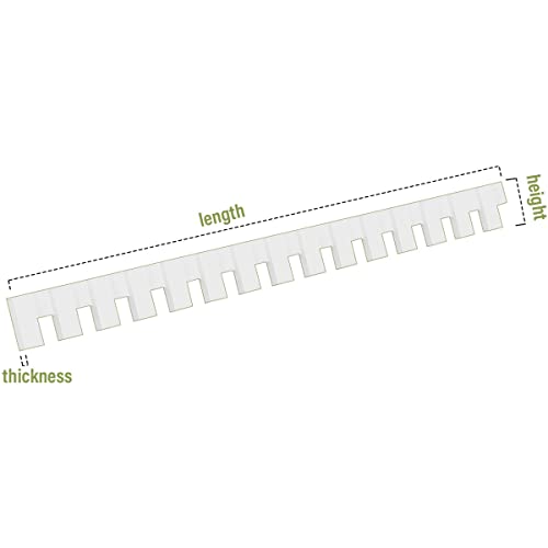4"H x 1"P x 93 3/8"L Elizabeth Architectural Grade PVC Dentil Trim by Ekena Millwork - Image 2