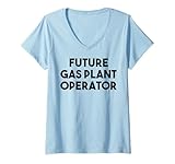 Future Gas Plant Operator